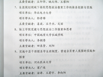 我院高校思政工作創(chuàng)新案例項目在省獲獎并受表彰