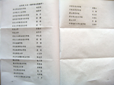 工程技術(shù)系王新偉老師獲得河北省首屆高校教師職業(yè)指導(dǎo)課程教學(xué)基本功大賽優(yōu)秀獎