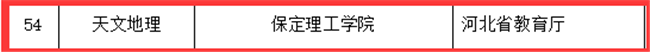 我校地質(zhì)館科普示范基地獲批河北省第二批科普示范基地