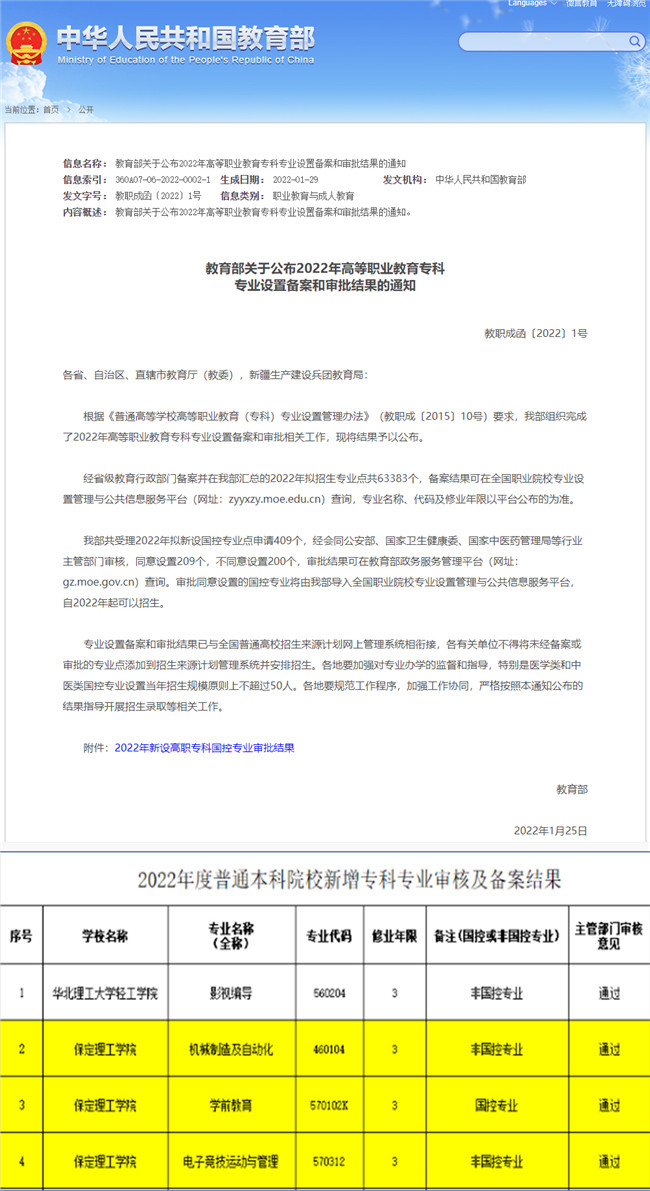 我校學(xué)前教育等5個(gè)專業(yè)順利通過教育部審批及備案