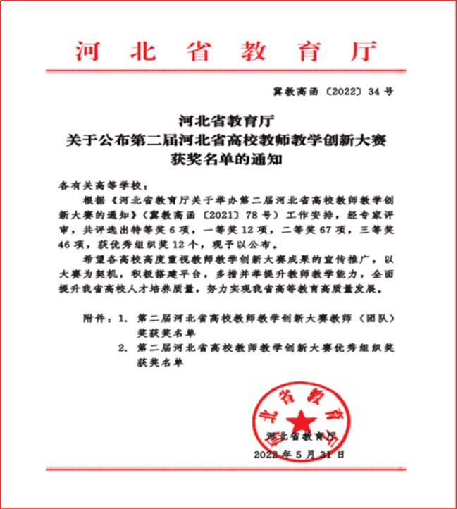 我校經(jīng)濟學院薛芳教學團隊在河北省第二屆高校教師教學創(chuàng)新大賽中斬獲三等獎