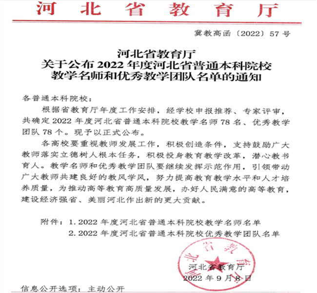 我校教師閆賢賢及會計學教學團隊分獲 河北省“教學名師”、“優(yōu)秀教學團隊”榮譽稱號