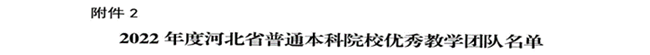 我校教師閆賢賢及會計學教學團隊分獲 河北省“教學名師”、“優(yōu)秀教學團隊”榮譽稱號
