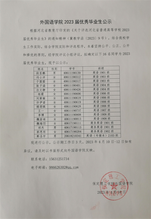 外國(guó)語(yǔ)學(xué)院2023屆優(yōu)秀畢業(yè)生公示