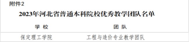 我校教師獲評河北省教學(xué)名師和優(yōu)秀教學(xué)團(tuán)隊(duì)榮譽(yù)稱號(hào)