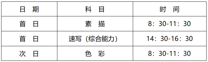 河北省普通高等學(xué)校藝術(shù)類專業(yè)省級統(tǒng)考考試說明解讀