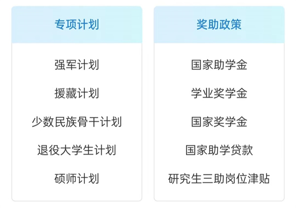不負(fù)韶華，一“研”為定！——考研溫馨提示