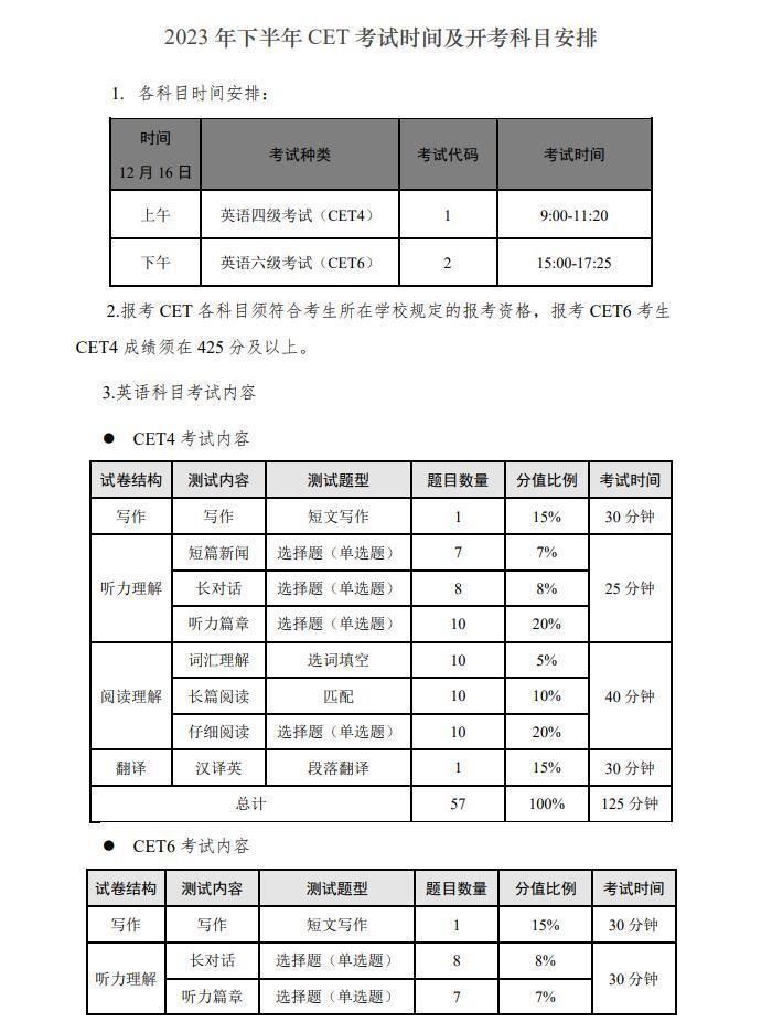 2023下半年CET考試時間及開考科目安排