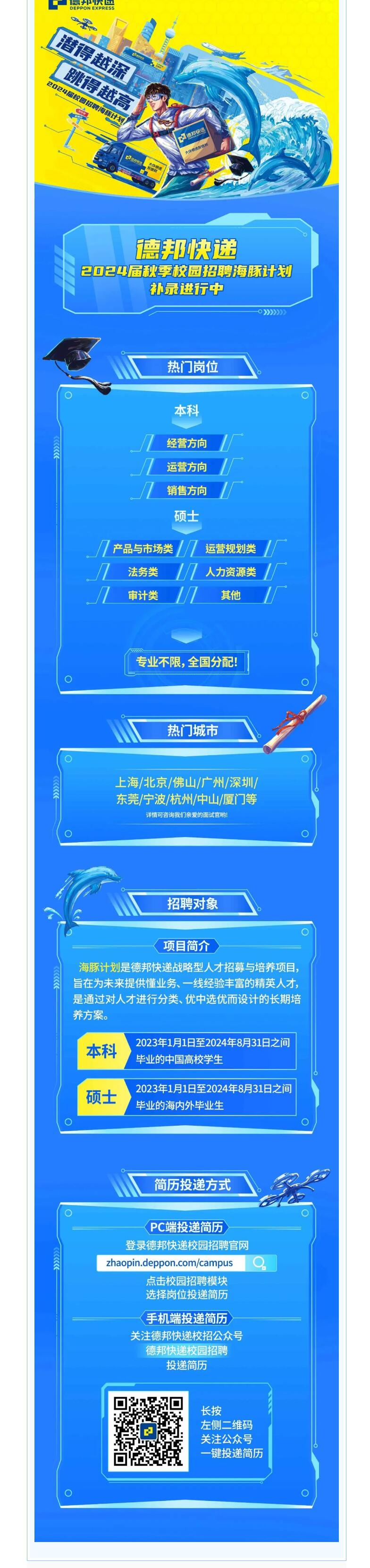 2024秋招補(bǔ)錄火熱進(jìn)行中！這些崗位命中率高，多個城市還有崗，請速投簡歷 ！