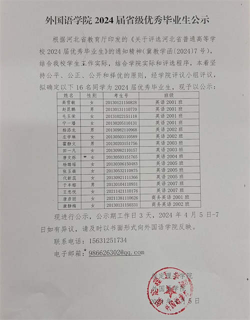 外國語學院2024屆優(yōu)秀畢業(yè)生公示