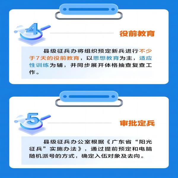 保定理工學(xué)院||管理學(xué)院||2024年參軍入伍，請(qǐng)?zhí)崆白龊眠@些準(zhǔn)備