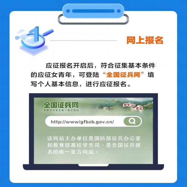 保定理工學(xué)院||管理學(xué)院||2024年參軍入伍，請(qǐng)?zhí)崆白龊眠@些準(zhǔn)備
