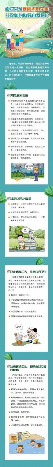 保定理工學(xué)院‖管理學(xué)院‖在23·7洪澇災(zāi)害之后，我們應(yīng)該了解這些自我保護(hù)知識(shí)