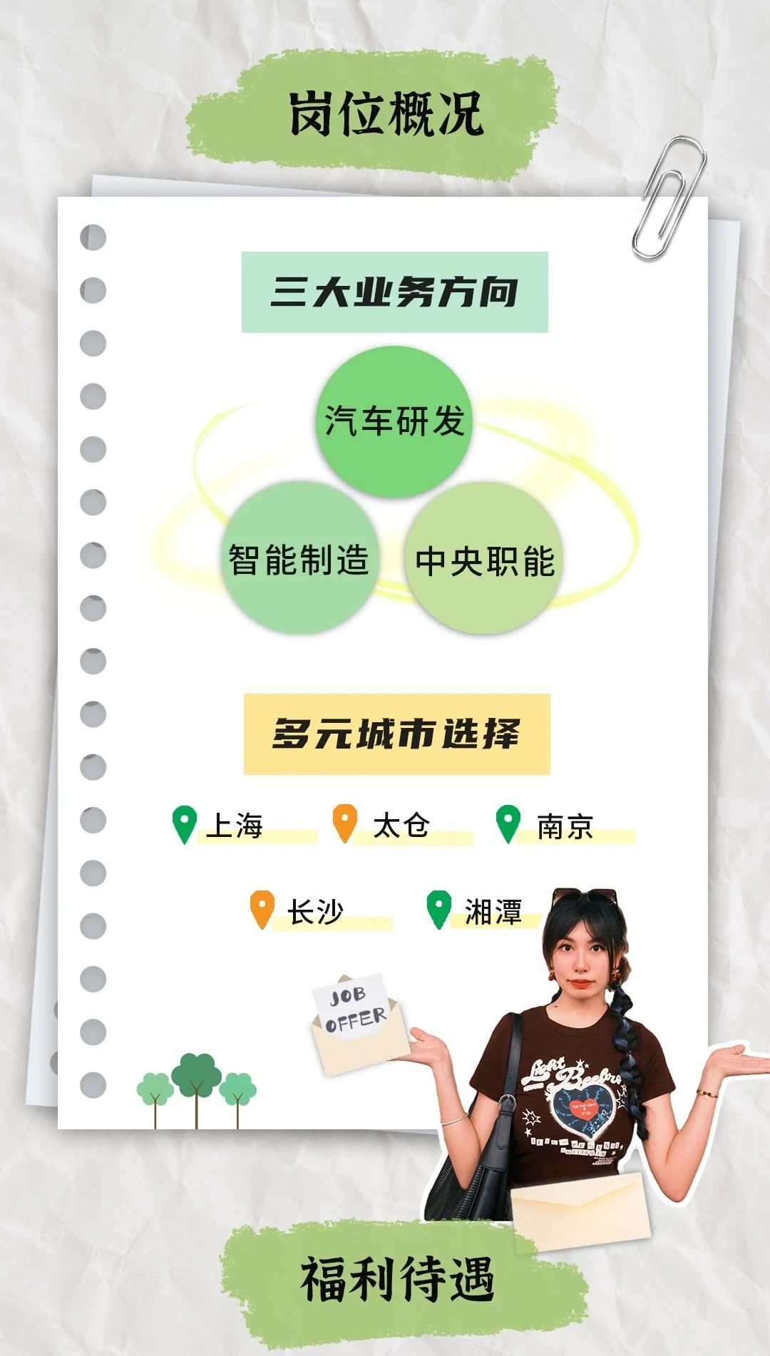 舍弗勒2024“舍習生”計劃正式啟動！