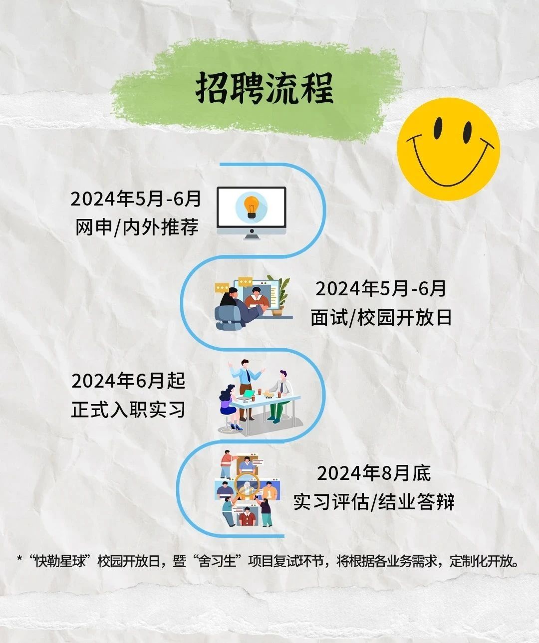 舍弗勒2024“舍習生”計劃正式啟動！