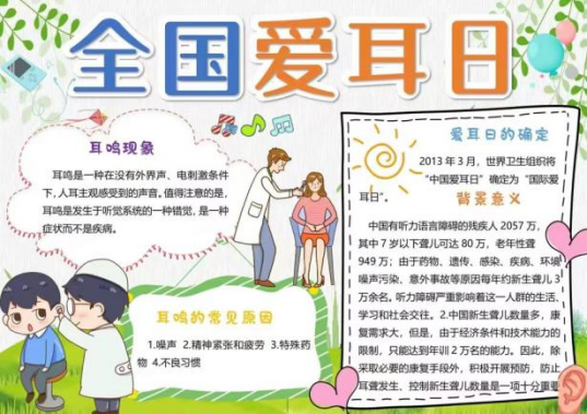 志愿服務(wù)|保定理工學(xué)院展開愛耳日活動(dòng)