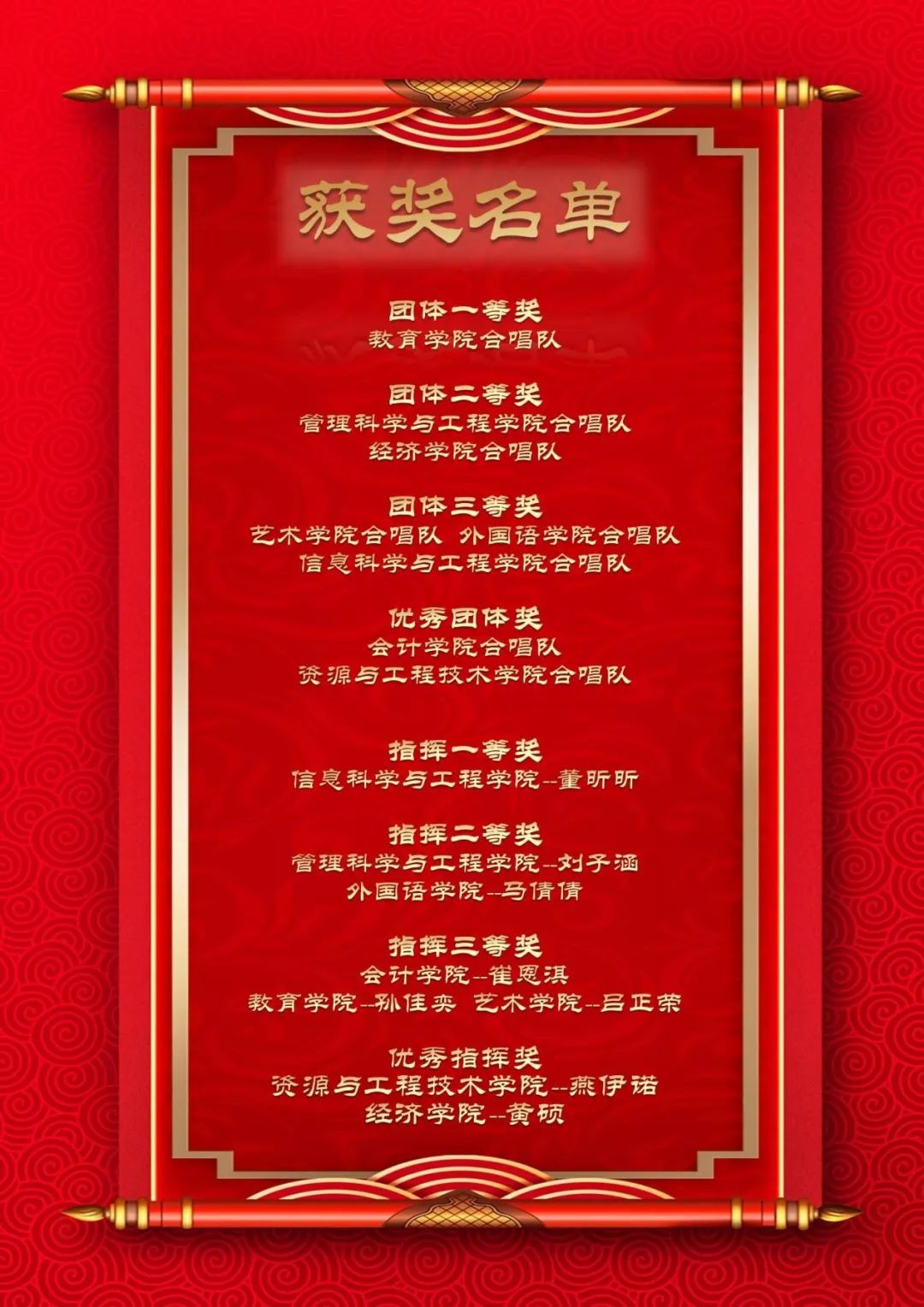 青春校園|“赤子奏響凌云志，后浪奔涌繪新篇”大型合唱會圓滿結(jié)束！