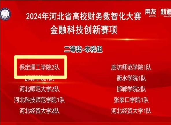 智匯金融，慧聚會(huì)計(jì)||會(huì)計(jì)學(xué)院榮獲2024年第五屆河北省高校財(cái)務(wù)數(shù)智化大賽 	——金融科技創(chuàng)新賽項(xiàng)二等獎(jiǎng)