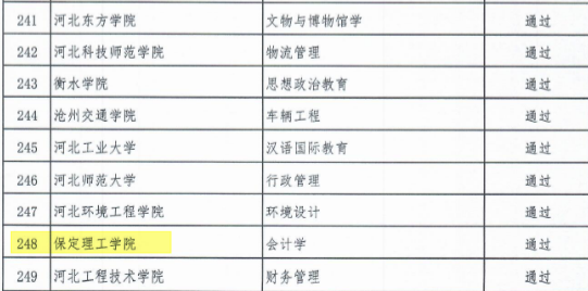喜報！會計學專業(yè)省級一流本科專業(yè)建設再獲佳績