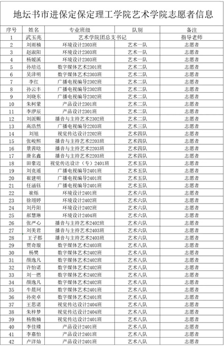 “書(shū)香滿地齊相聚，志愿服務(wù)展新篇”——保定理工學(xué)院藝術(shù)學(xué)院參加保定市蓮池區(qū)舉辦的“地壇書(shū)市進(jìn)保定：志愿服務(wù)活動(dòng)