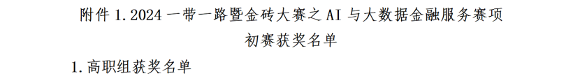 “大數(shù)據(jù)”賦能，“會(huì)計(jì)+”工作再創(chuàng)佳績(jī)——會(huì)計(jì)學(xué)院榮獲2024一帶一路暨金磚大賽之AI與大數(shù)據(jù)金融服務(wù)賽項(xiàng)初賽二等獎(jiǎng)