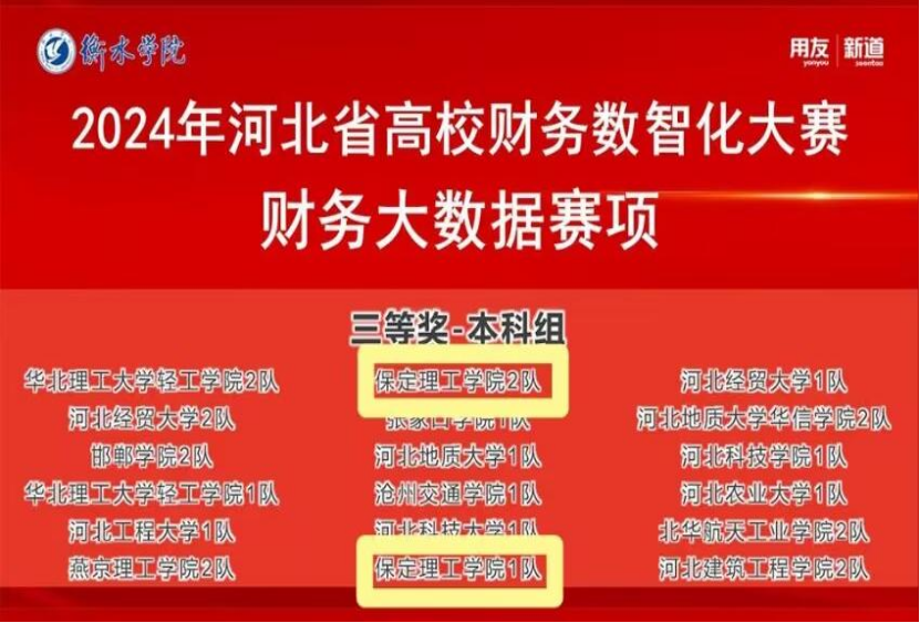 智慧財(cái)務(wù)拓視野，大數(shù)據(jù)賦能新篇章
