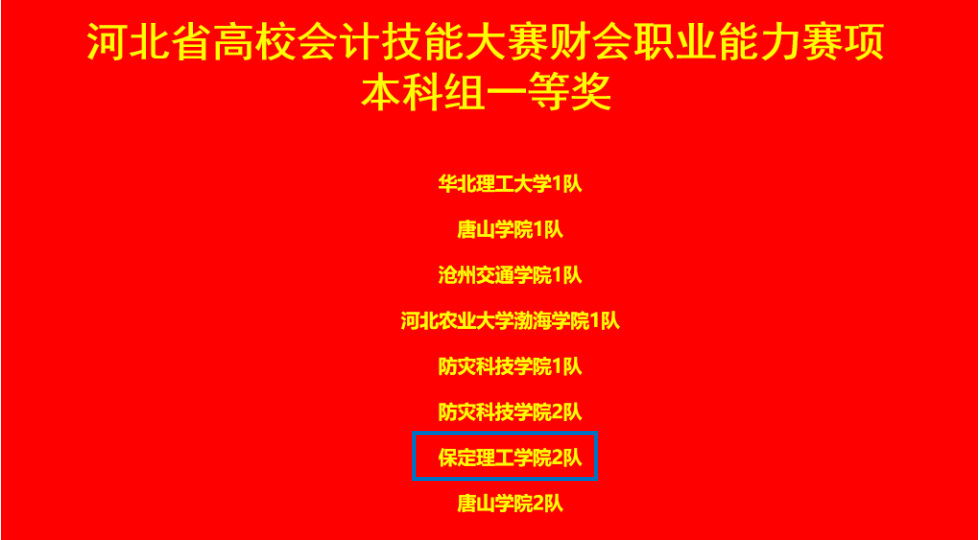 保定理工學(xué)院會(huì)計(jì)學(xué)院 2024年河北省高校會(huì)計(jì)技能大賽財(cái)會(huì)職業(yè)能力賽項(xiàng) 多賽道全面開花！