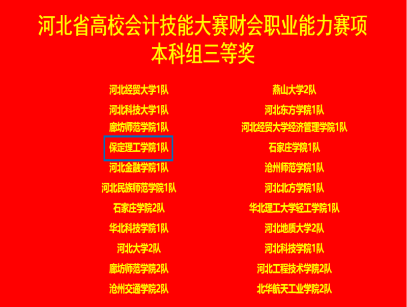 保定理工學(xué)院會(huì)計(jì)學(xué)院 2024年河北省高校會(huì)計(jì)技能大賽財(cái)會(huì)職業(yè)能力賽項(xiàng) 多賽道全面開花！