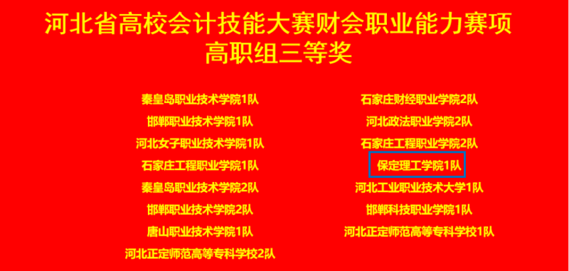 保定理工學(xué)院會(huì)計(jì)學(xué)院 2024年河北省高校會(huì)計(jì)技能大賽財(cái)會(huì)職業(yè)能力賽項(xiàng) 多賽道全面開花！