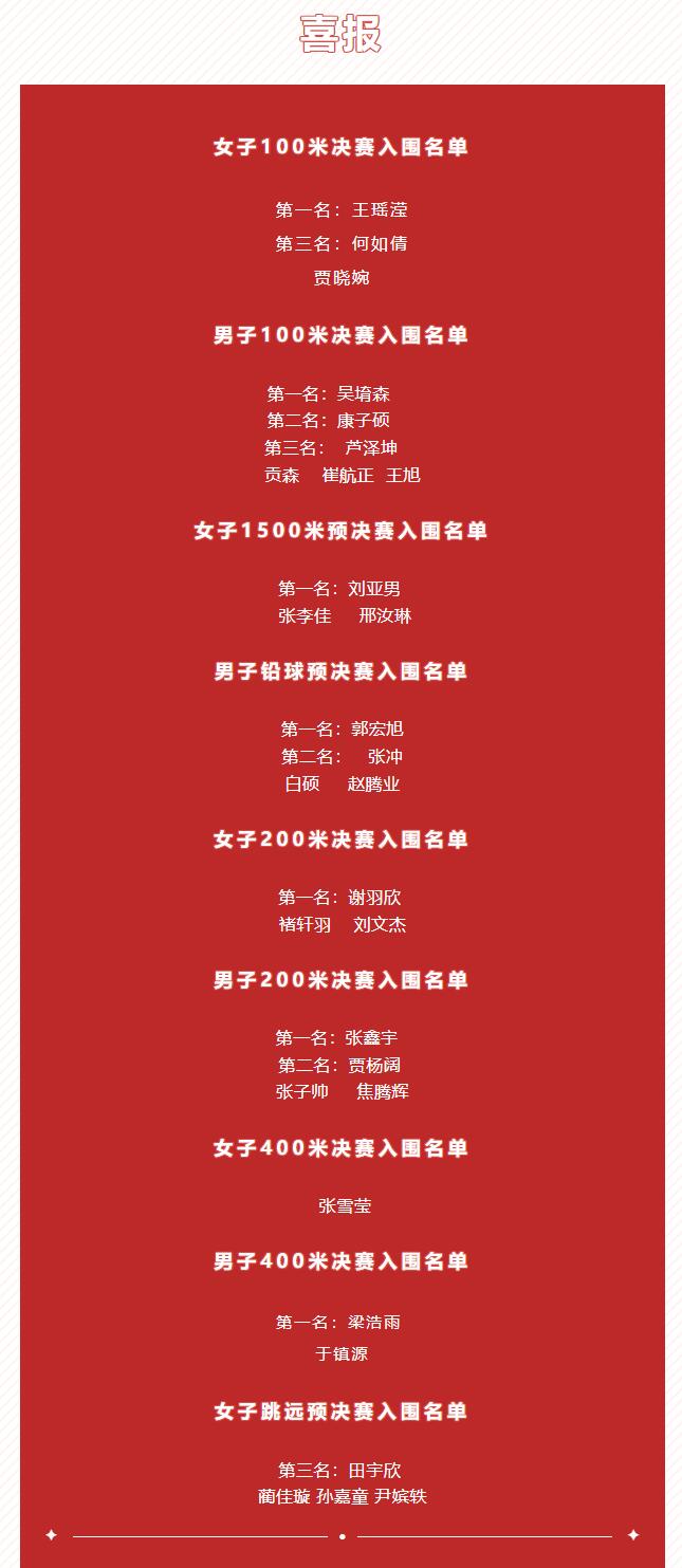 “秋風(fēng)送爽日，運(yùn)動正當(dāng)時”—信息科學(xué)與工程學(xué)院勇奪秋季運(yùn)動會第一名