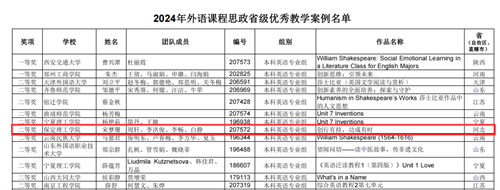 外院思政入課程，知識燈塔引方向