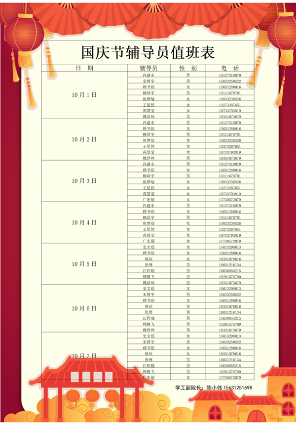 安全教育|保定理工學(xué)院|管理學(xué)院|平安過(guò)國(guó)慶，安全需謹(jǐn)記