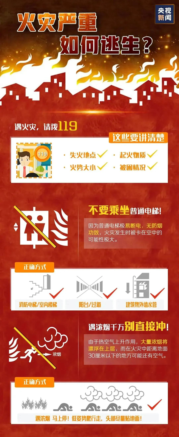 安全教育|保定理工學(xué)院|管理學(xué)院|全民消防，生命至上