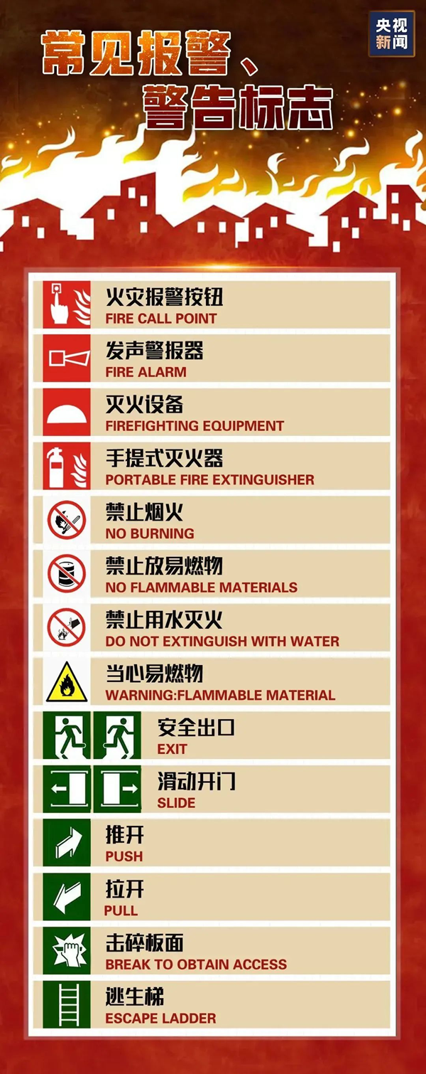 安全教育|保定理工學(xué)院|管理學(xué)院|全民消防，生命至上