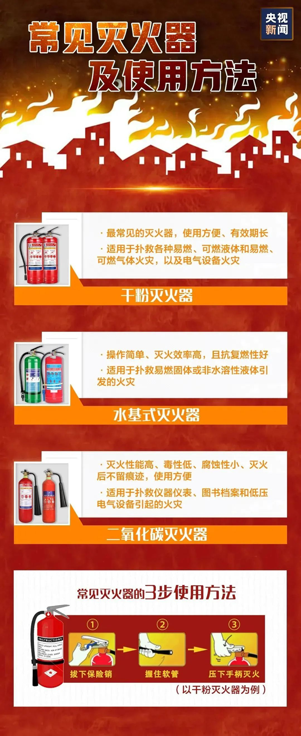安全教育|保定理工學(xué)院|管理學(xué)院|全民消防，生命至上