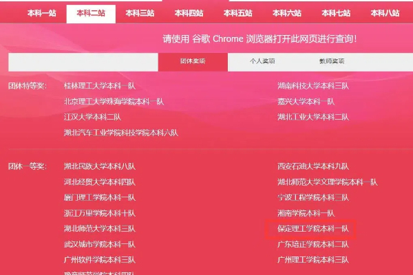 喜報！我校兩支隊伍榮獲第十四屆 POCIB 全國外貿(mào)從業(yè)能力大賽團(tuán)體一等獎