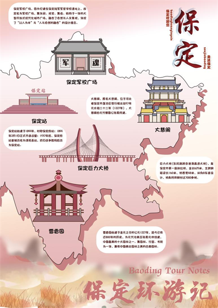 用插畫語言，講保定故事 保定理工學(xué)院藝術(shù)學(xué)院視覺傳達(dá)設(shè)計專業(yè)《插畫設(shè)計》階段性作品展