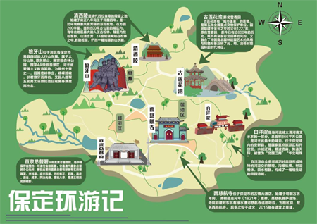 用插畫語言，講保定故事 保定理工學(xué)院藝術(shù)學(xué)院視覺傳達(dá)設(shè)計專業(yè)《插畫設(shè)計》階段性作品展