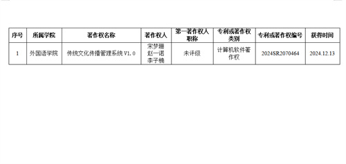 教師團(tuán)隊