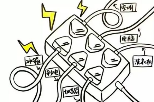 寒假消防，平安“不打烊”——冬季消防安全須知