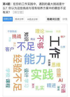 師生交流 共創(chuàng)智繪未來——數(shù)智時代下視覺傳達育人新體系