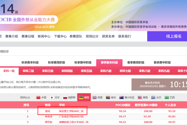 【喜訊盈門，榮耀綻放】我院兩支隊伍在第十四屆 POCIB 全國外貿(mào)從業(yè)能力大賽（春季賽）中再創(chuàng)佳績