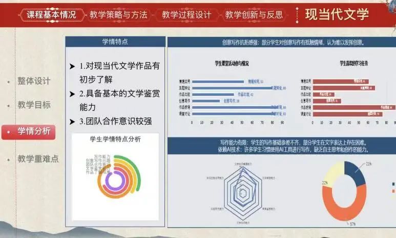 智教啟新程，匠心鑄優(yōu)課