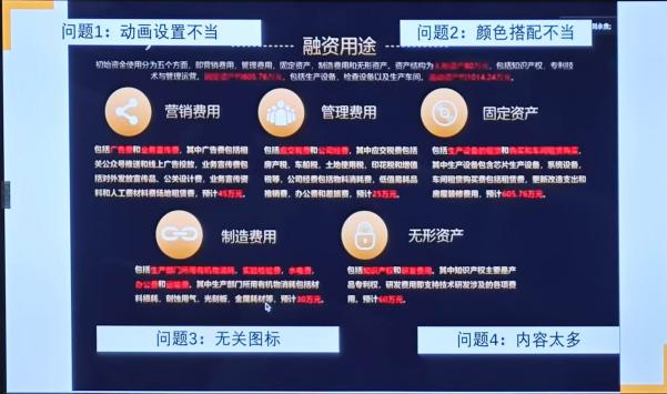 【破圈吧！教育人】從課堂到路演臺，這場培訓(xùn)會教你“玩轉(zhuǎn)”雙創(chuàng)賽！