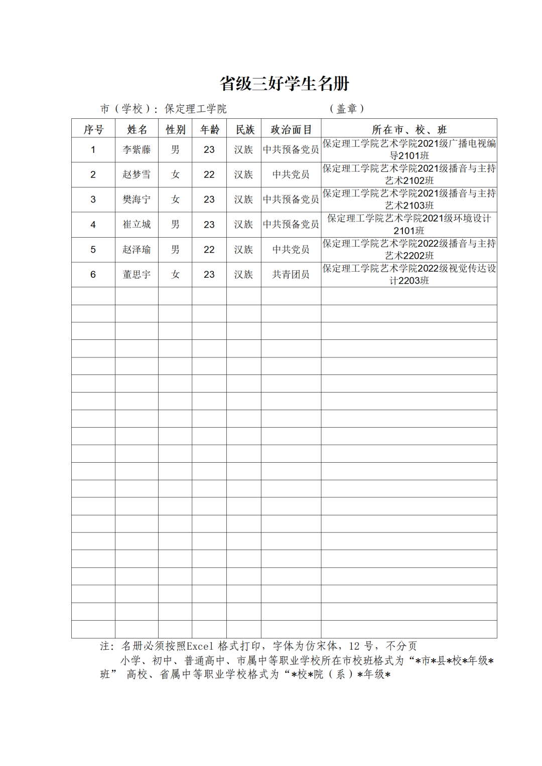 省級優(yōu)秀學(xué)生干部、省級三好學(xué)生“結(jié)果公示