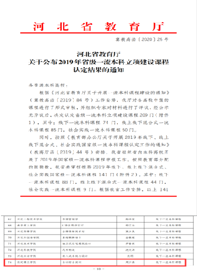 學(xué)院概況