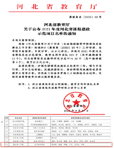 學(xué)院概況
