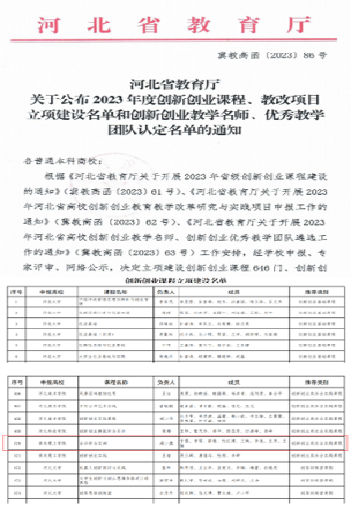 學(xué)院概況