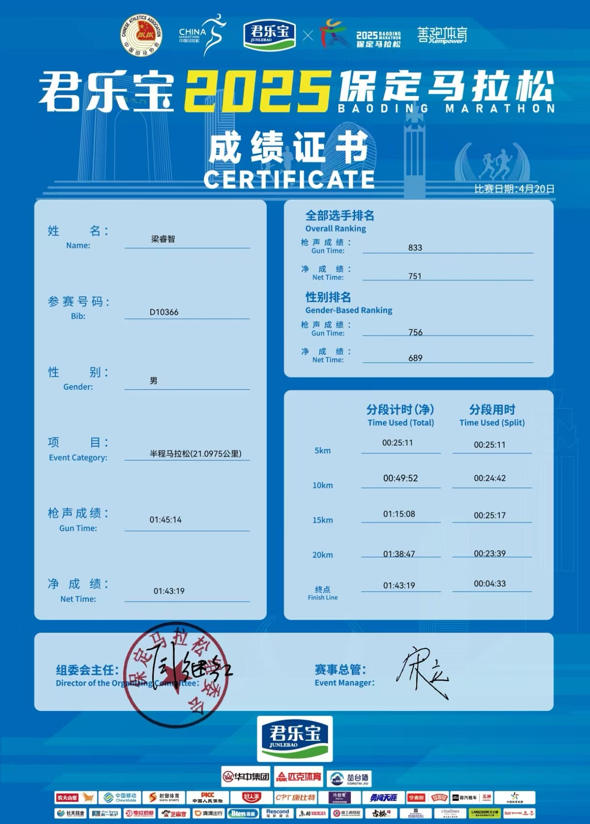 喜報(bào)|我校學(xué)子在君樂寶2025馬拉松比賽中斬獲佳績(jī)