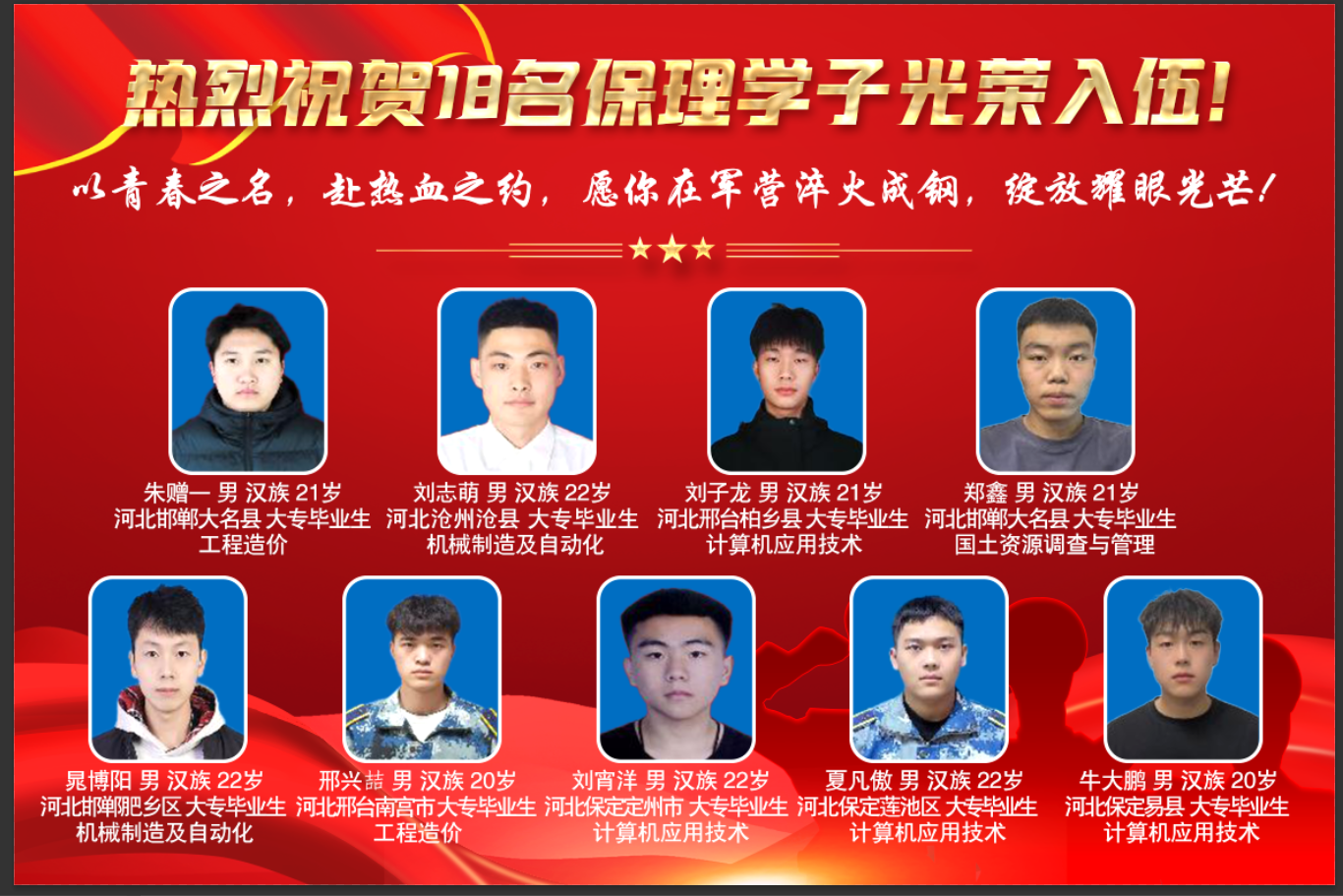 喜報！青春筑夢軍營 熱血書寫擔當 保理學工處保定理工學院學工處 ? ? 2025年05月27日 20:03 ?